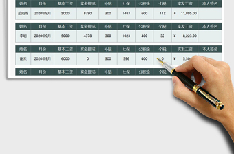 2025年员工工资条