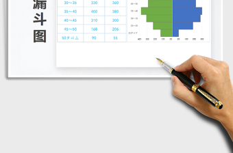2025年公司员工性别年龄分析-漏斗图免费下载