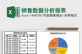 2025年销售数据分析报表