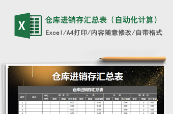 2025年仓库进销存汇总表（自动化计算）免费下载