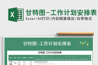 2025年甘特图-工作计划安排表
