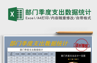 2025年部门季度支出数据统计