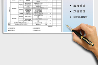 2025年员工绩效考核表