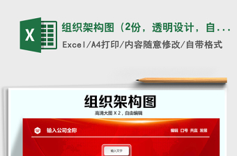 2025年组织架构图（2份，透明设计，自由编辑）免费下载