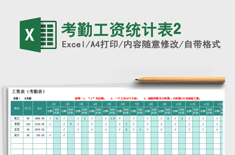 2025年考勤工资统计表2免费下载