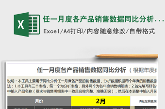2025年任一月度各产品销售数据同比分析（自动提取数据）免费下载