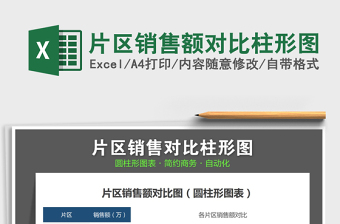 2025年片区销售额对比柱形图免费下载