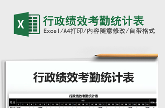 2025年行政绩效考勤统计表免费下载