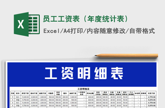 2025年员工工资表（年度统计表）免费下载
