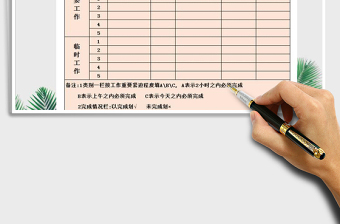 2025年每日工作计划表免费下载