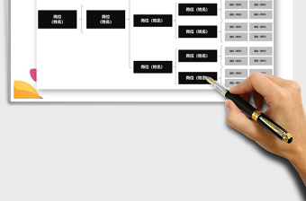 2025年组织架构图模板