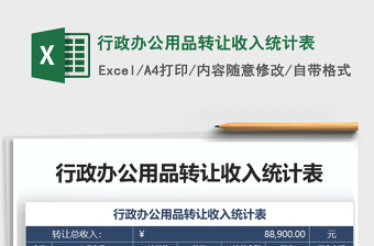 2025年行政办公用品转让收入统计表