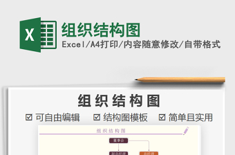 2025年组织结构图