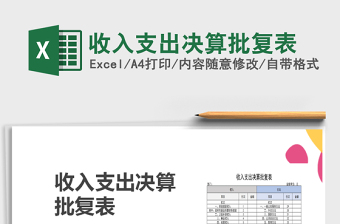 2025年收入支出决算批复表免费下载