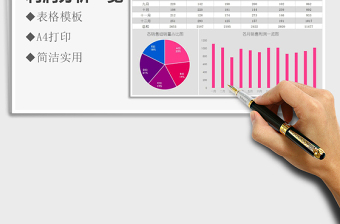 2025年年度带货销售利润分析一览