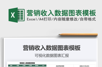 2025年营销收入数据图表模板