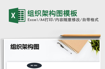 2025年组织架构图模板