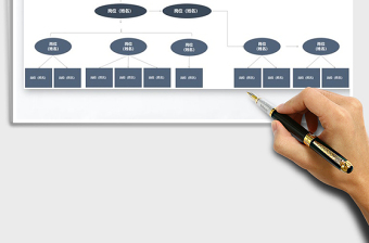 2025年组织架构图模板