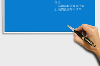 2025年组织新增岗位管理办法