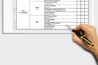 2025年事故根本原因分析检查表免费下载