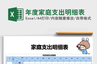 2025年年度家庭支出明细表