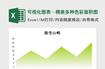 2025年可视化图表—精美多种色彩面积图免费下载