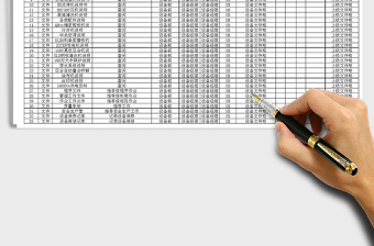 2025年信息安全设备部资产盘点表免费下载