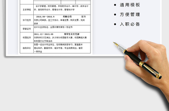 2025年新员工入职登记表