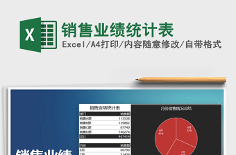 2025年销售业绩统计表免费下载