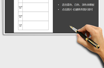 2025年辞职申请表