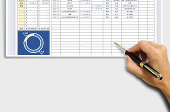 2025年收支明细表