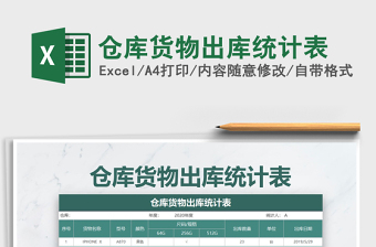 2025年仓库货物出库统计表免费下载