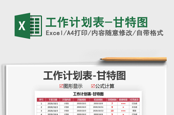 2025年工作计划表-甘特图