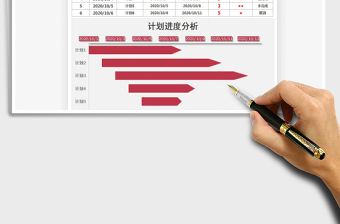 2025年工作计划表-甘特图