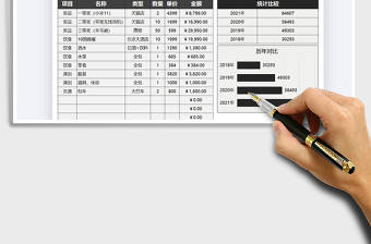 2025年企业年会筹备费用明细表