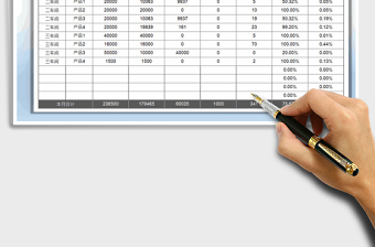 2025年生产任务完工统计