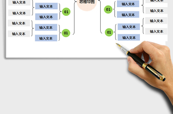 2025年思维导图组织结构图