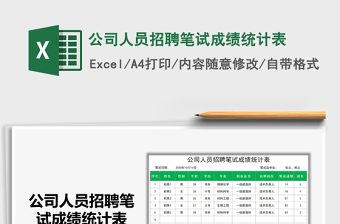 2025年公司人员招聘笔试成绩统计表
