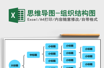 2025年思维导图-组织结构图免费下载