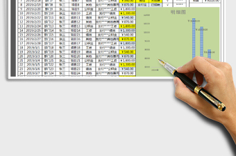 2025年费用报销明细图