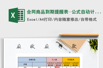 2025年合同商品到期提醒表-公式自动计算免费下载
