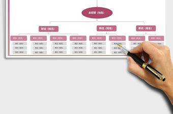 2025年人事架构图行政管理免费下载