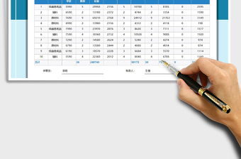 2025年库存盘点表