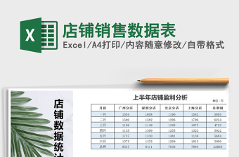 2025年店铺销售数据表免费下载