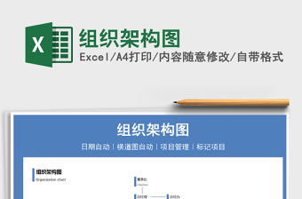 2025年组织架构图