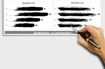 2025年通用墨迹对比条形图