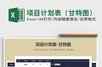 2025年项目计划表（甘特图）