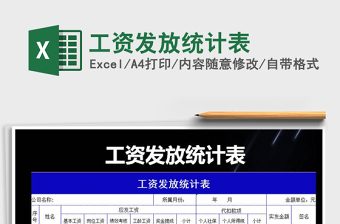 2025年工资发放统计表