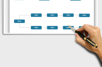 2025年通用流程图