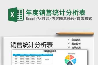 2025年年度销售统计分析表